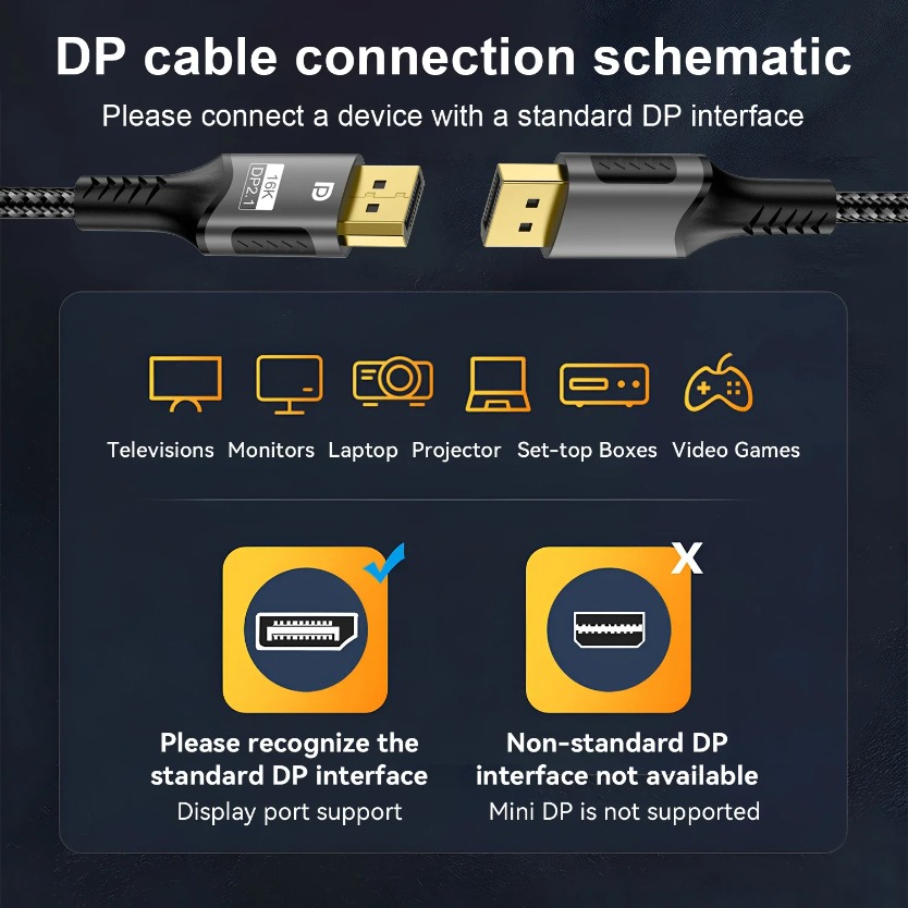 DP 2.1 DisplayPort 케이블 80Gbps  - Gaming Speaker 2.1 리뷰 및 가격